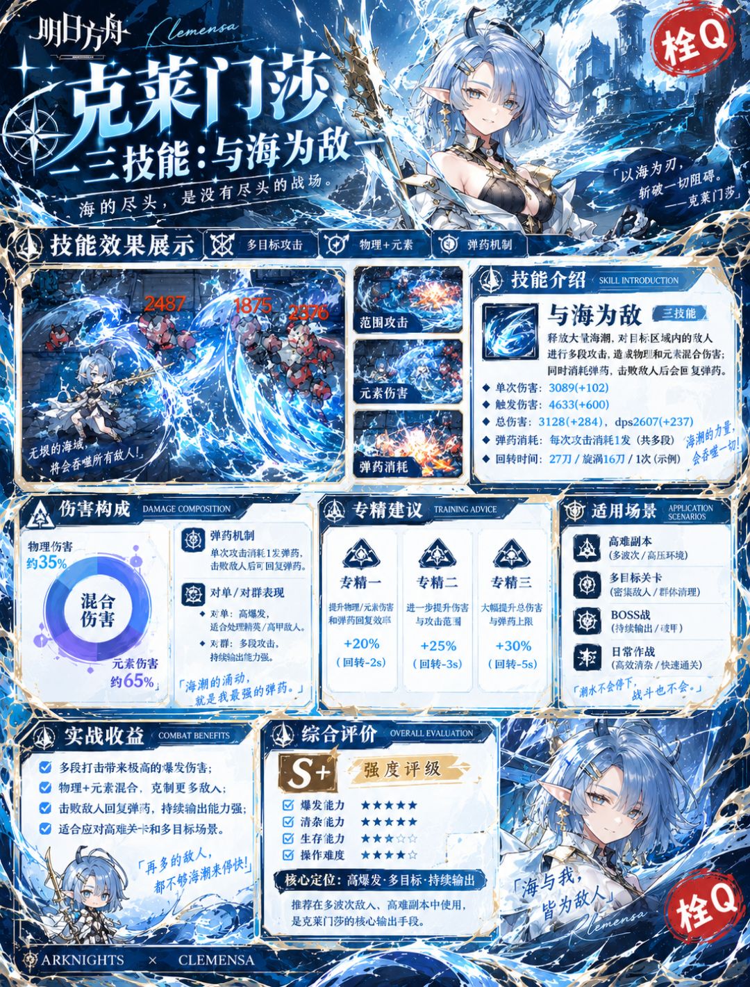 【昨日海新干员测评】克莱门莎水系近卫全解 5