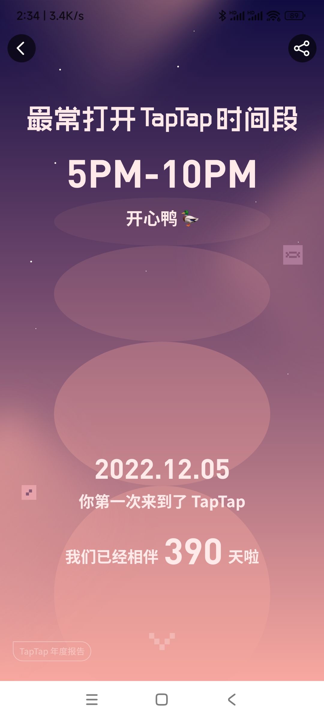 tap年度报告 3