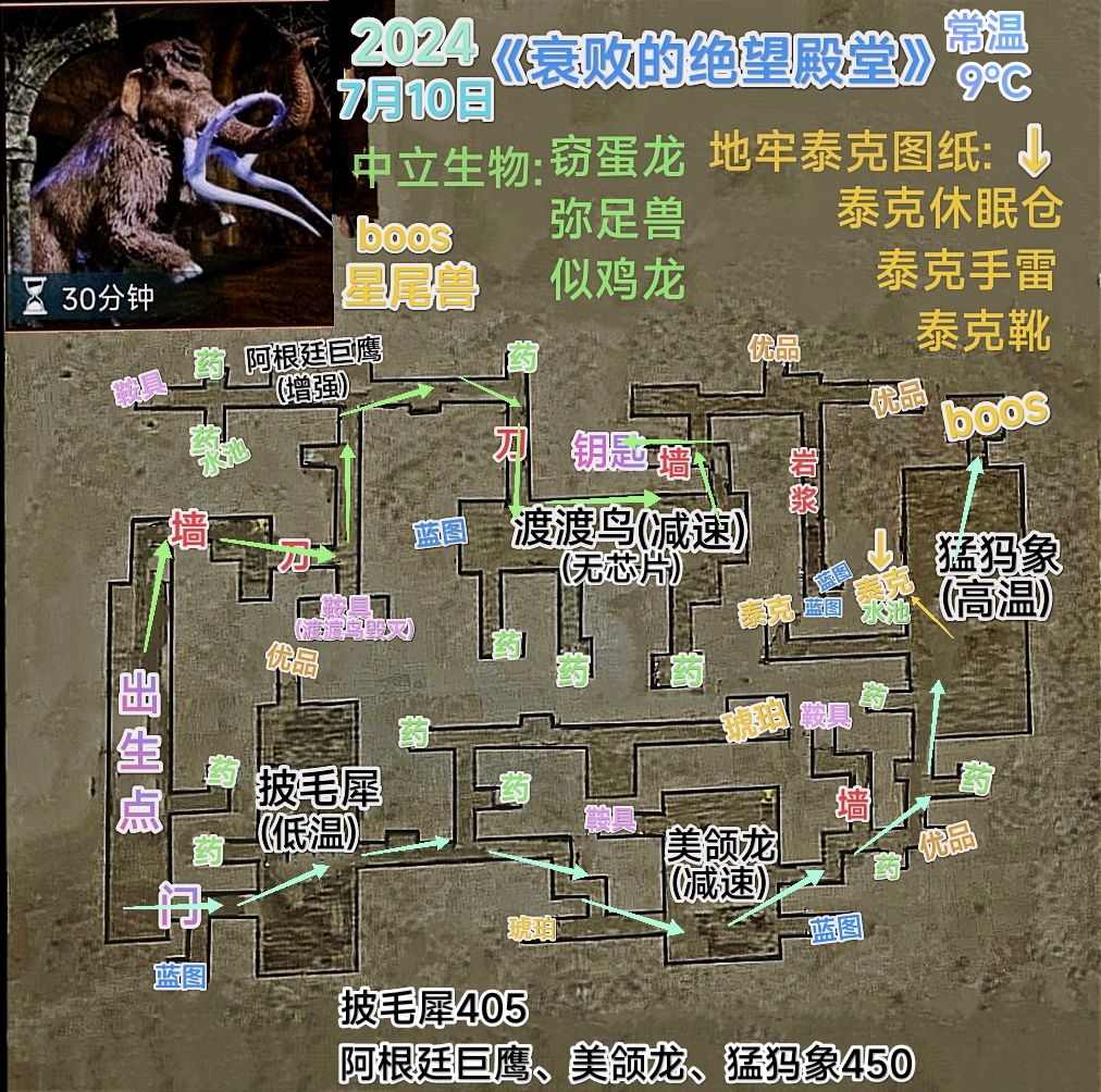 2024年7月10-7月16地牢《衰败的绝望殿堂》 2