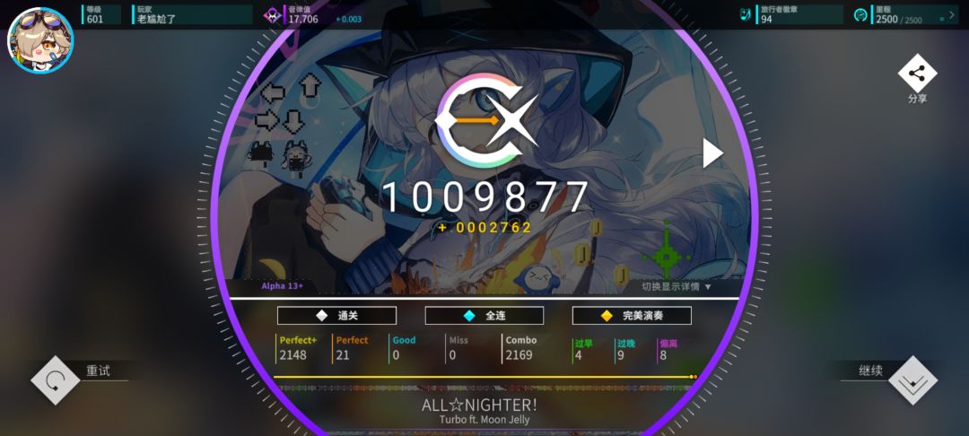 学园祭曲包+六兆年 7