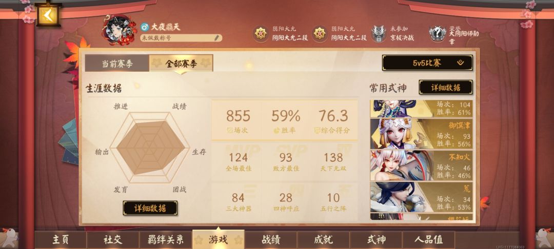 就够了哈，平安京 2