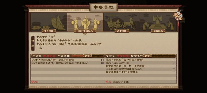 我都已经州郡了,怎么郡县纪元截图