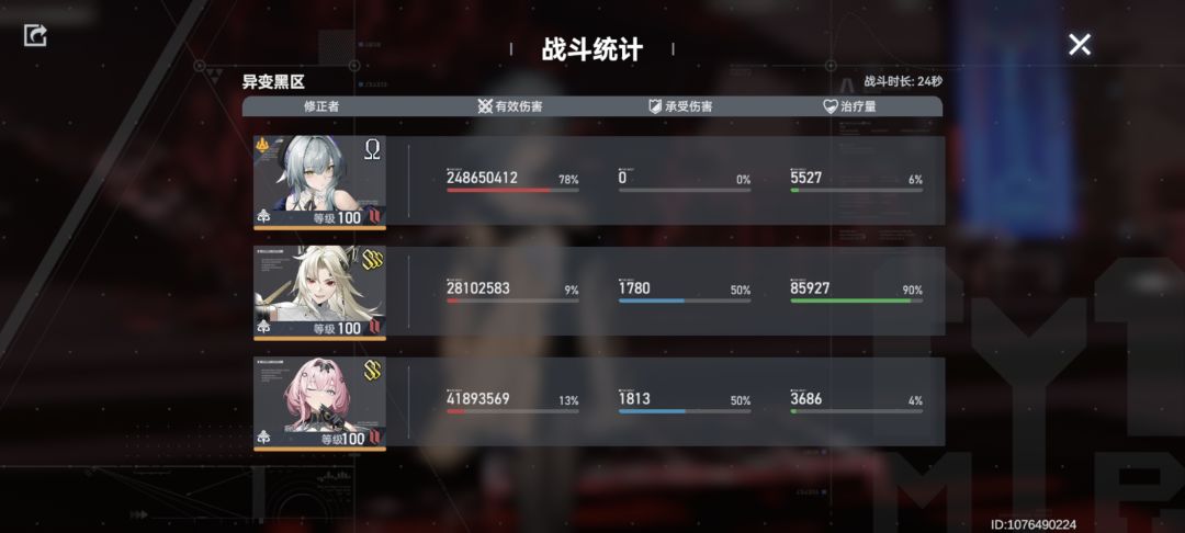 【留念】黑区达成284120分 2