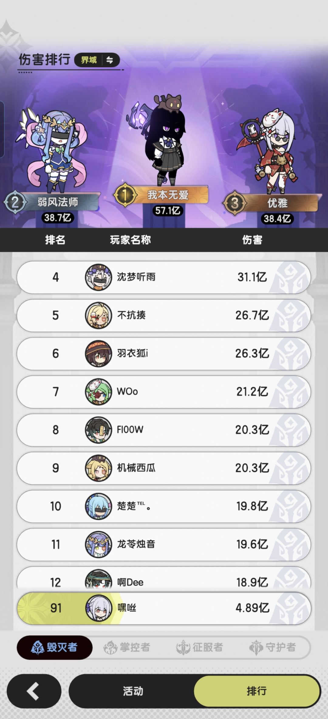 被削后的元素斗,混沌伤害看图 2