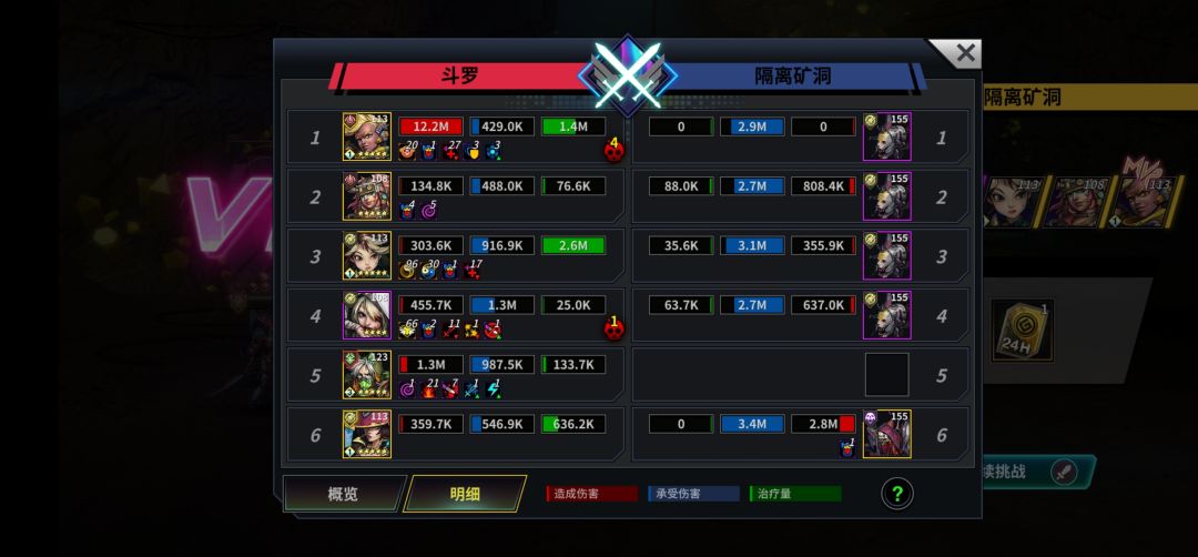 无论你是零氪轻磕重氪肯定都是先要猴子的，尤其尤其是前期我是不喜欢挖矿每天都要过懒得挖那种，但是时间久了资源很重要这个我知道，而且猴子挖矿因为他机制太轻松就是都死了他也死不了，而且是秒怪无论是boss还是杂鱼，对方攻击越高越秒越高越好，小白不要走弯路，前期所有能换的卡都要换猴子，别忘了拿猴子专属武器收益简直天翻地覆，拿一件就行论坛有我忘记是哪个了，这样你存住红唇直接凹印输出就行了，有了输出剩下的就慢截图