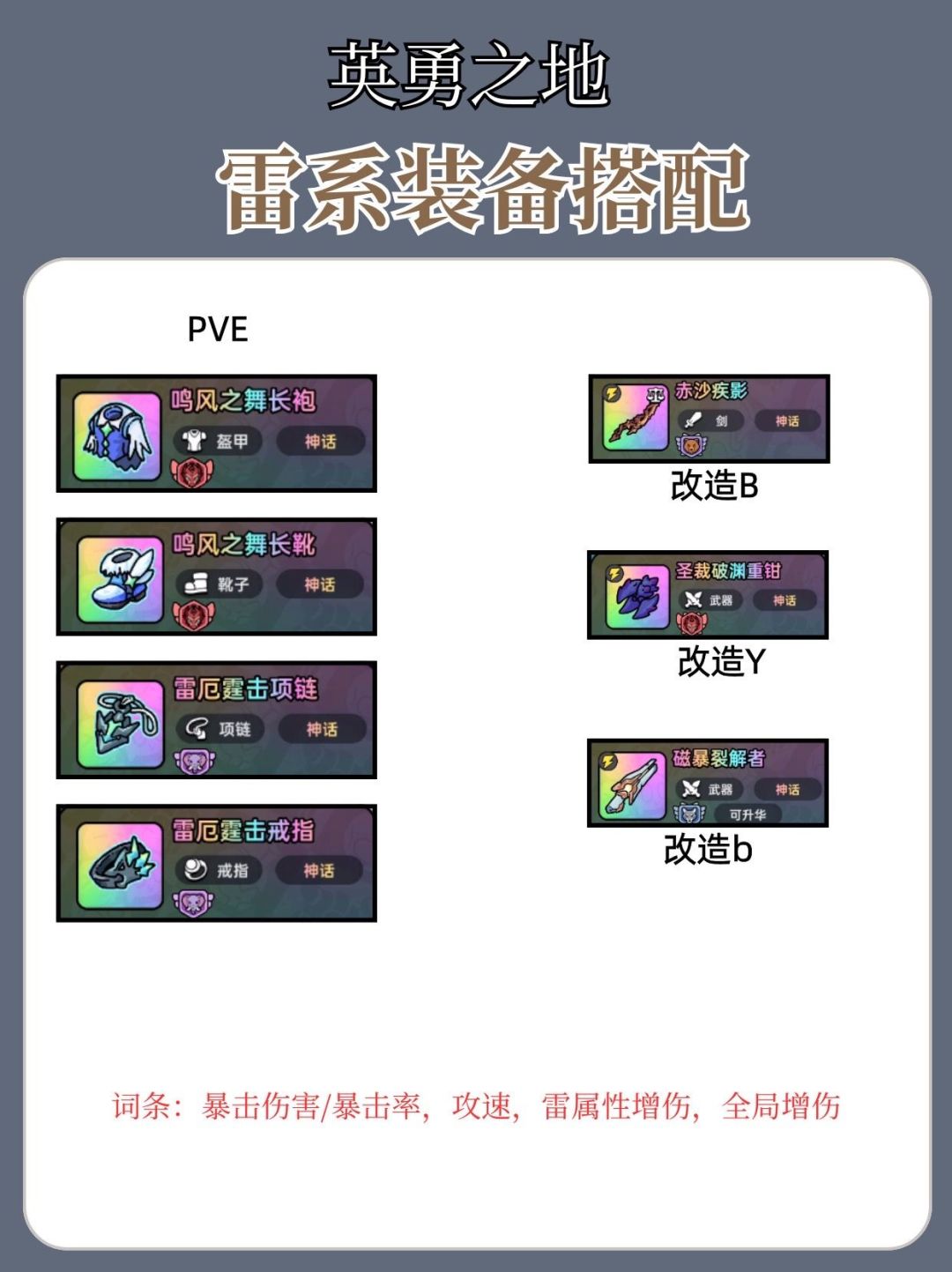 【英勇之地】雷系装备搭配 2
