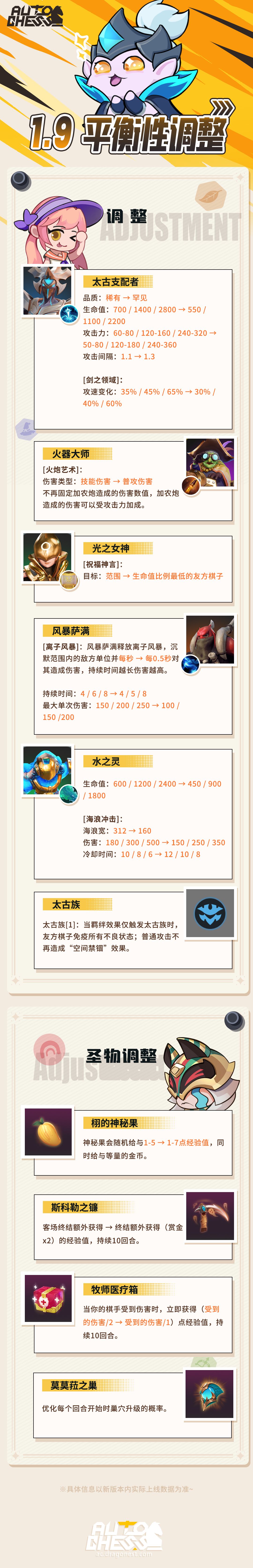 1.9 平衡性更新速览 1