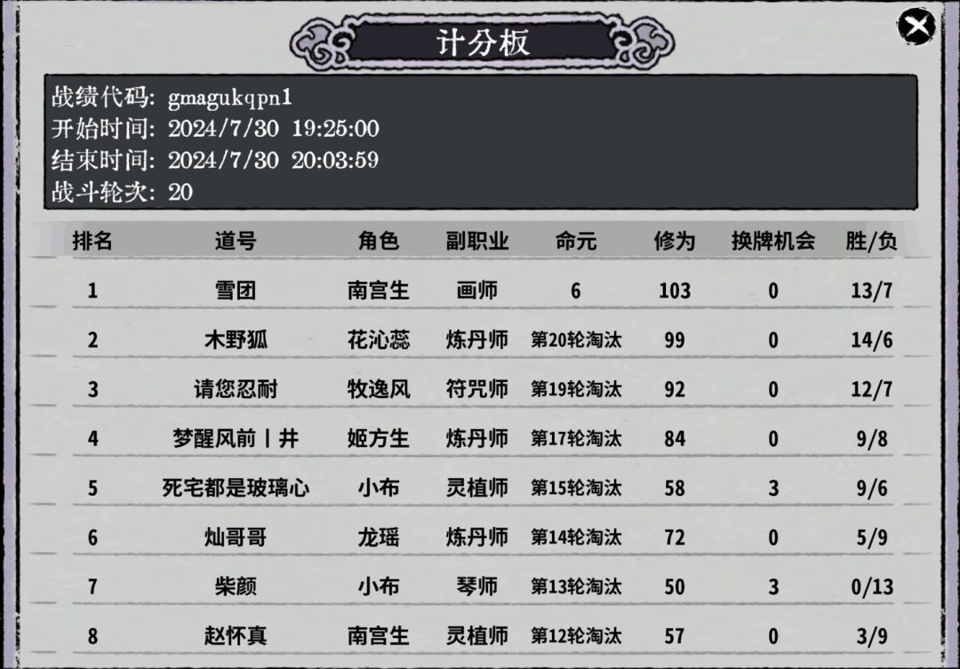 宗门强度差异是不是太大了。 2