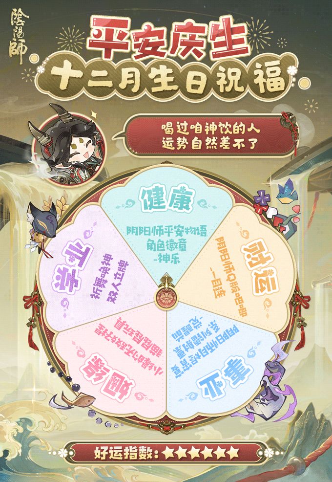 【有奖活动】12月庆生会截图