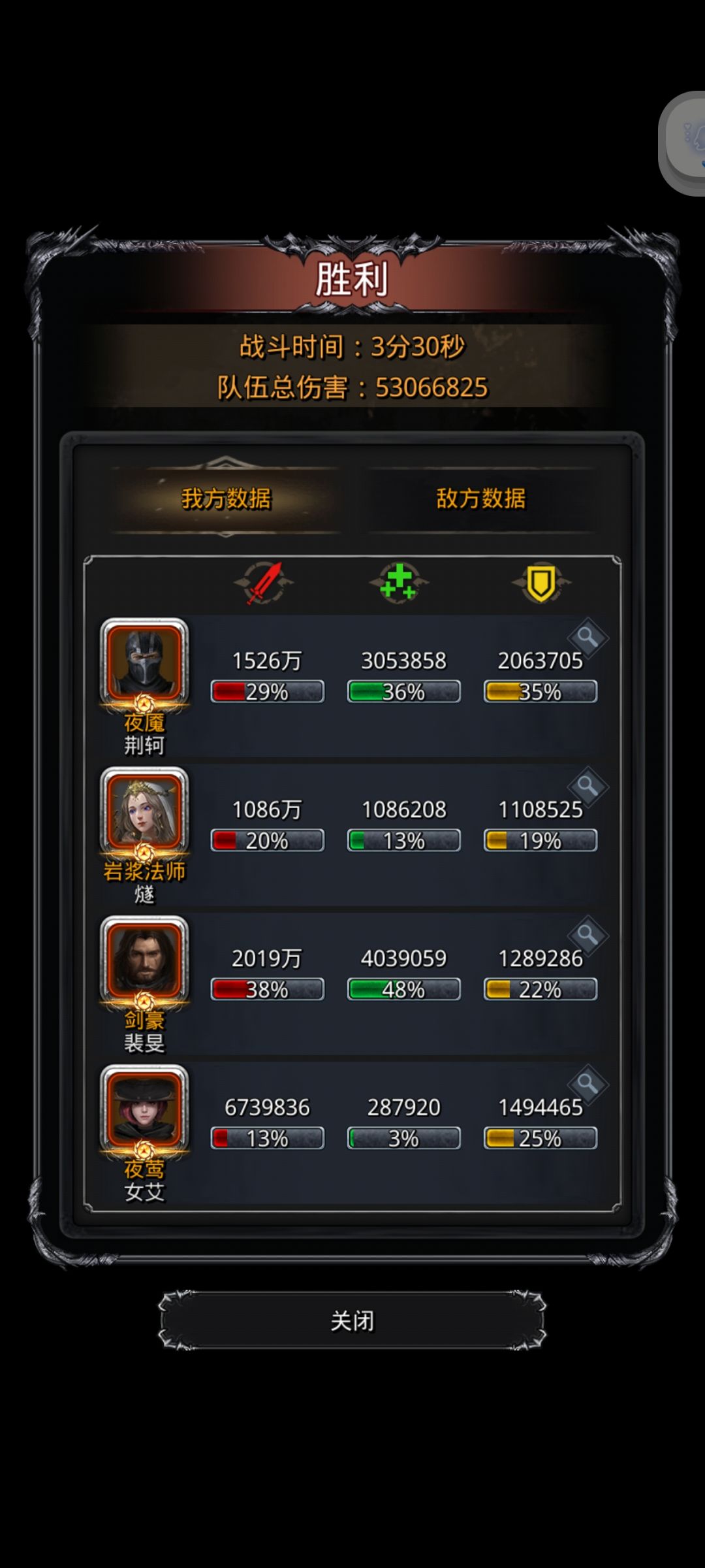刷脸34次过巨镰 2