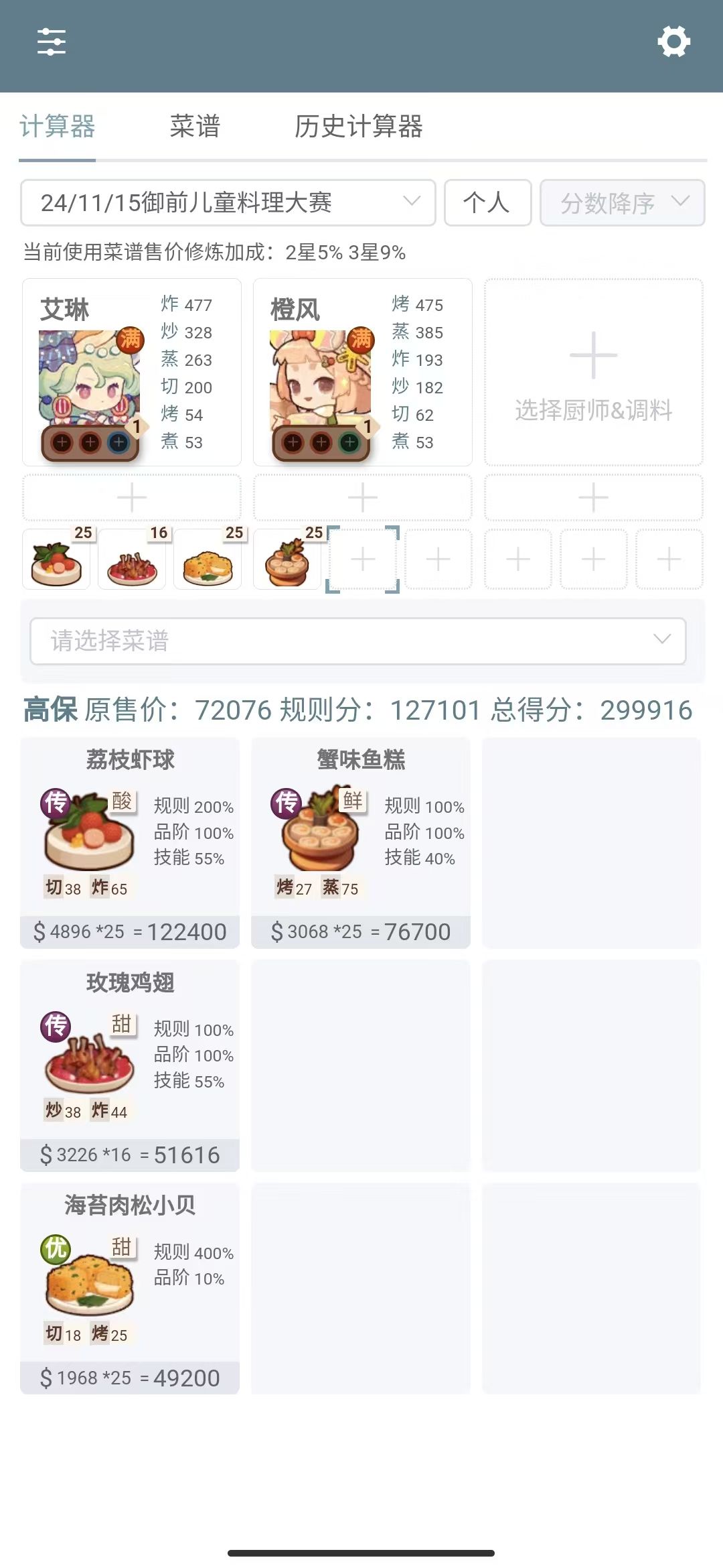 本周御前高保参考~ 2