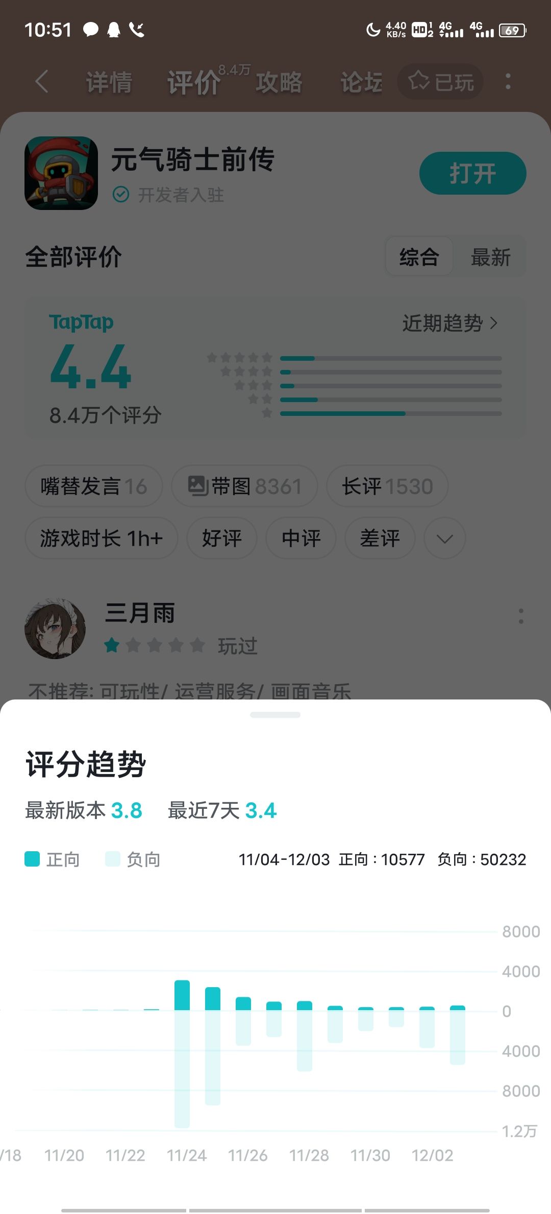 好游戏值得玩家认真对待 1