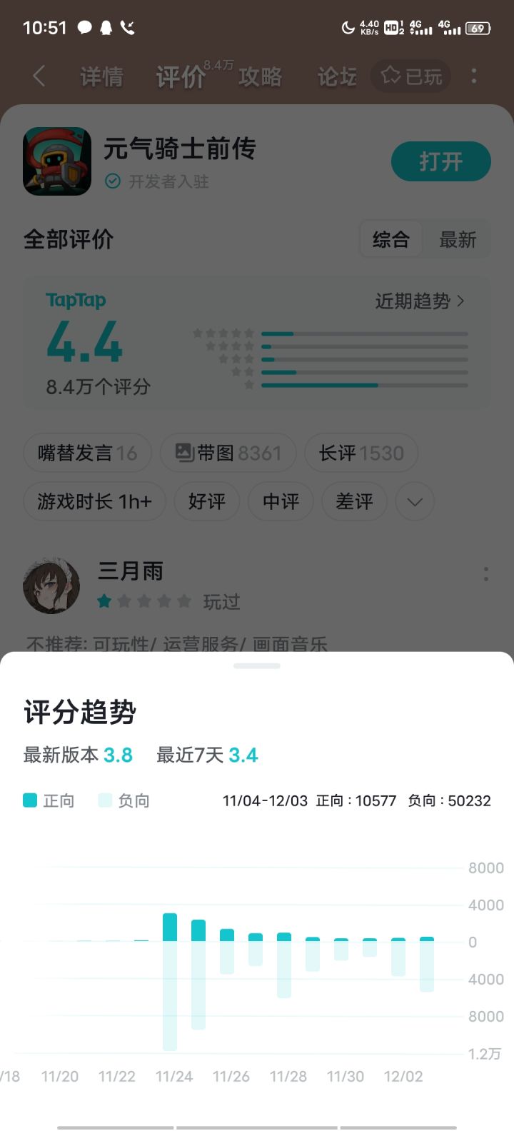 好游戏值得玩家认真对待截图