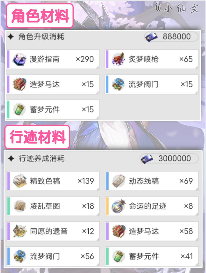 【V3.0攻略】翡翠角色培养攻略 2