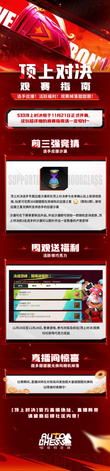 赛事|顶上对决观赛指南