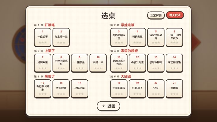 《这饭还能吃吗?!》开发日志2|加了跳关模式,H5 包也重打了截图