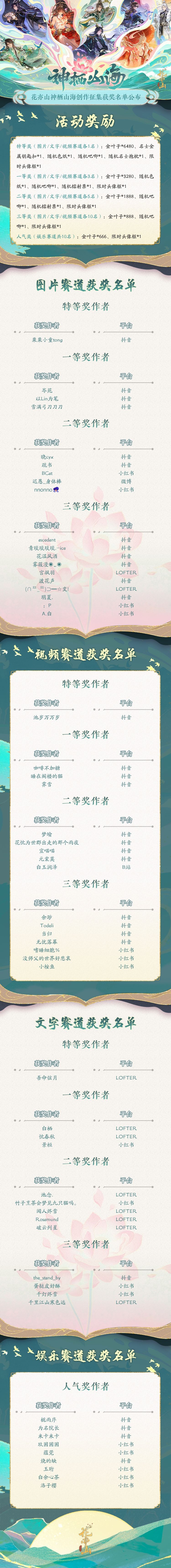 【花亦山神栖山海】创作征集活动获奖名单公布！