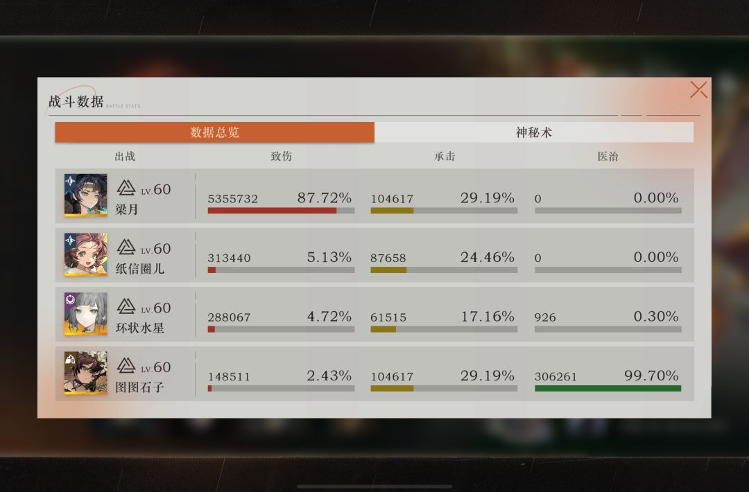 一命诺谛卡和梁月 2