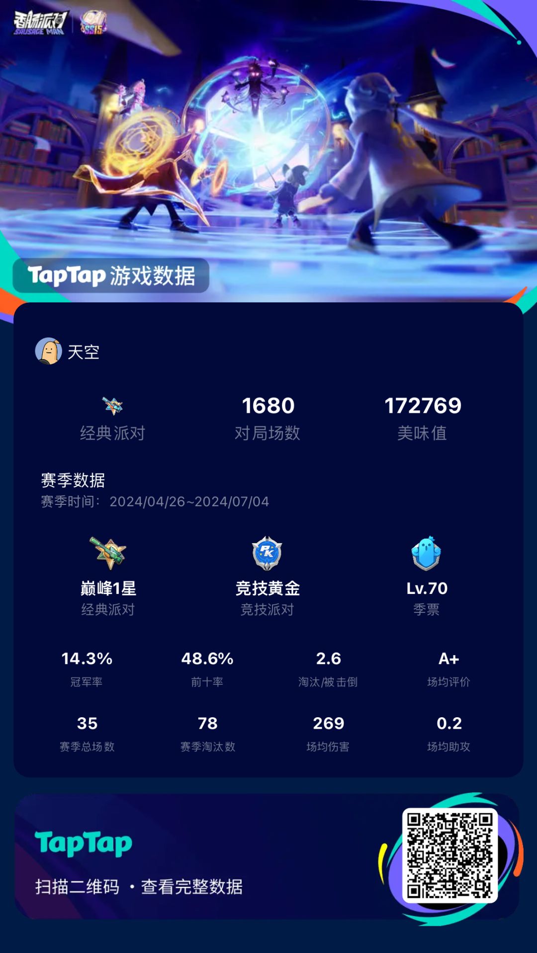 我就发一个截图
