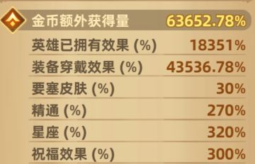 【不适用当前版本】攻击流金币队组建思路