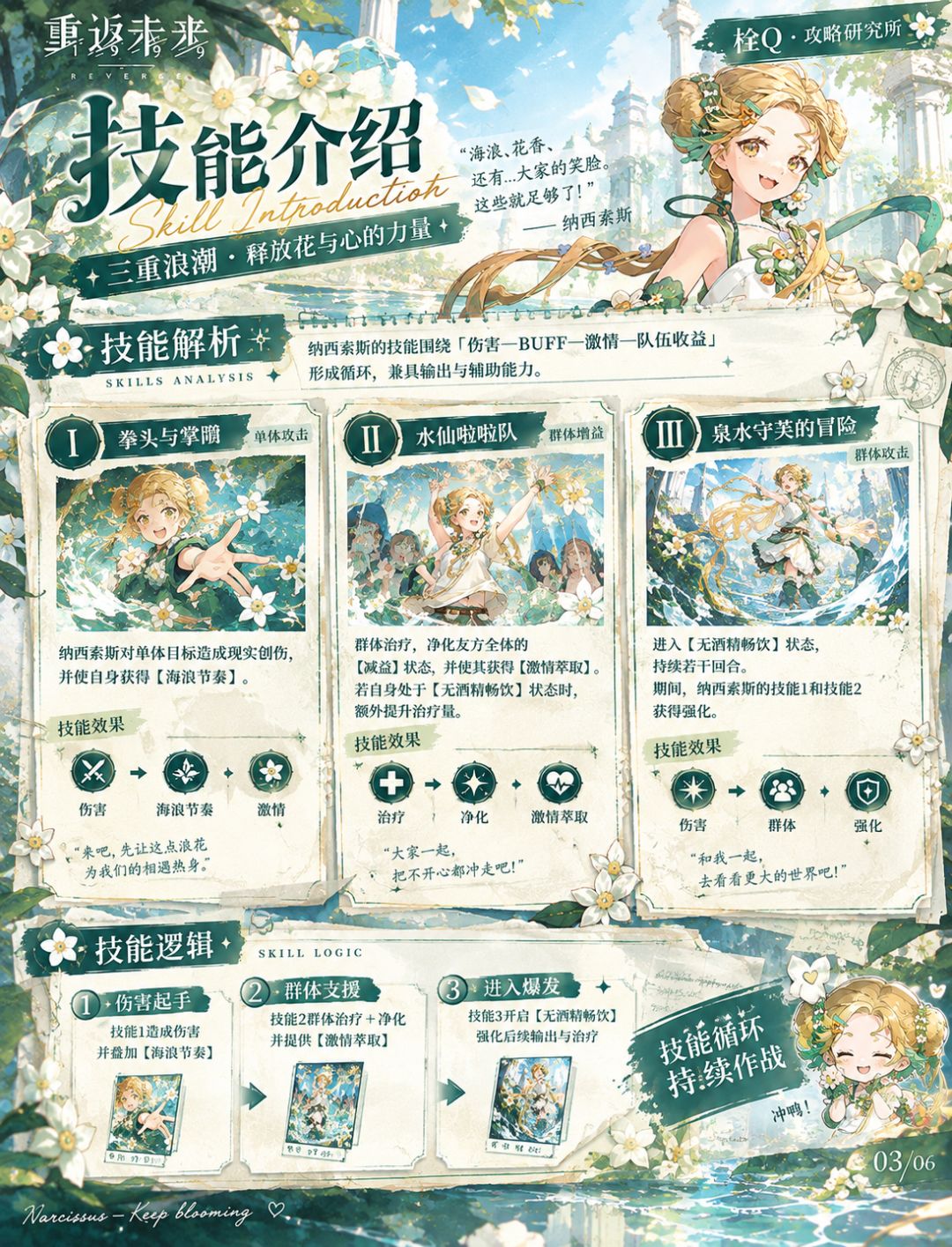 《水仙花海中的回响》纳西索斯全养成攻略 3