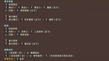 部分武器派生招式★