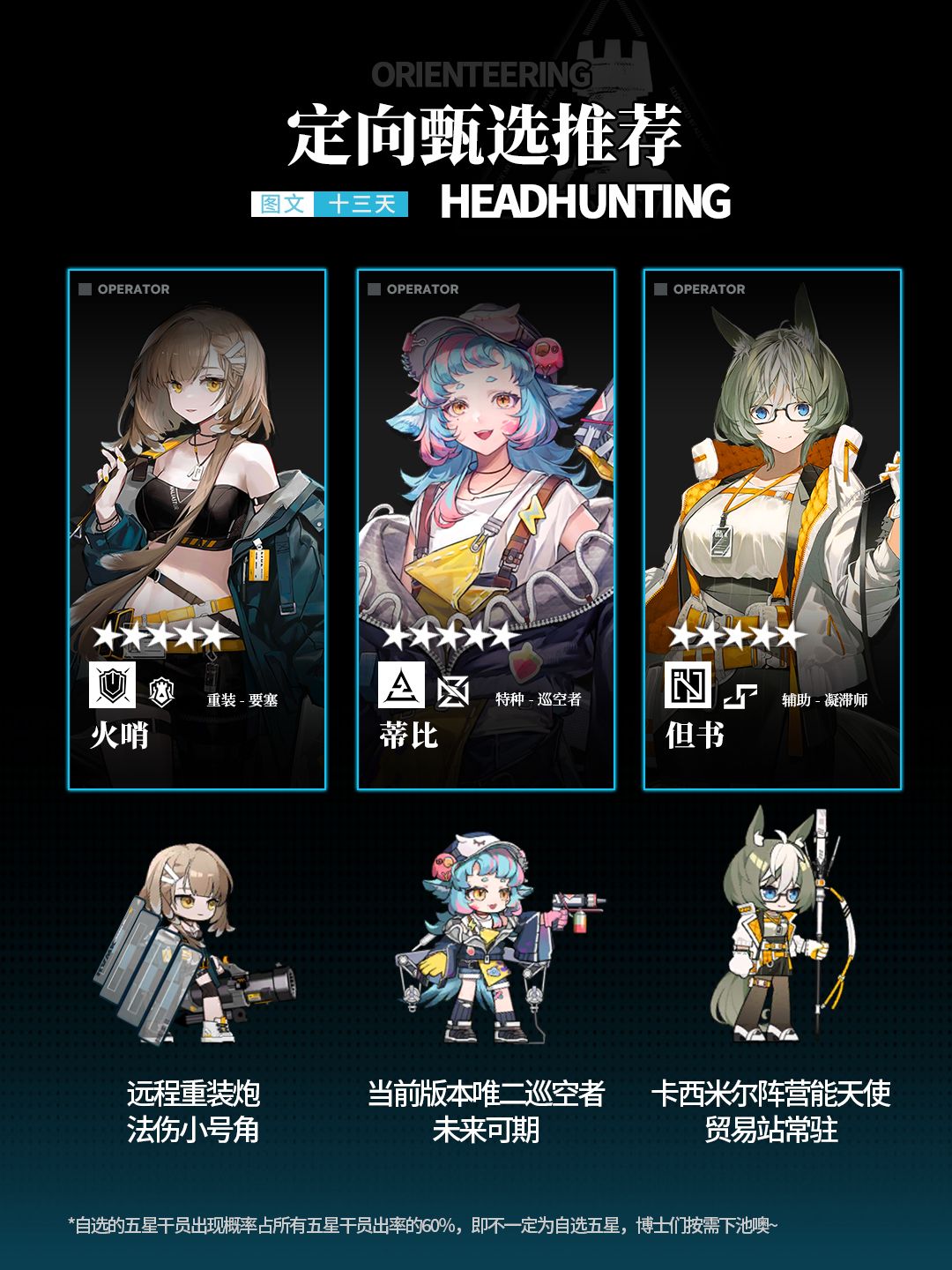 2025.09【定向甄选】干员推荐 2
