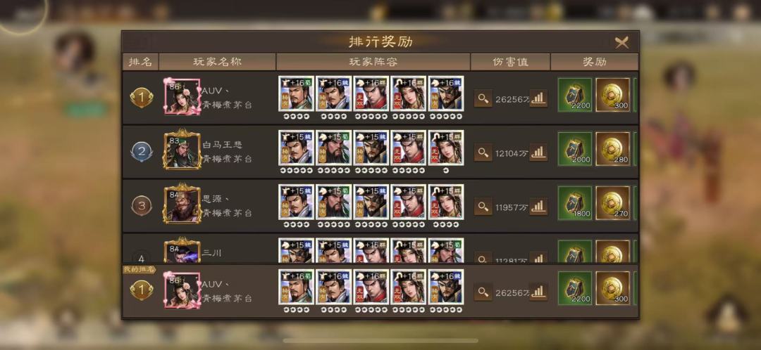 过关斩将2.6亿登上榜一!!!啥时候破3亿? 1