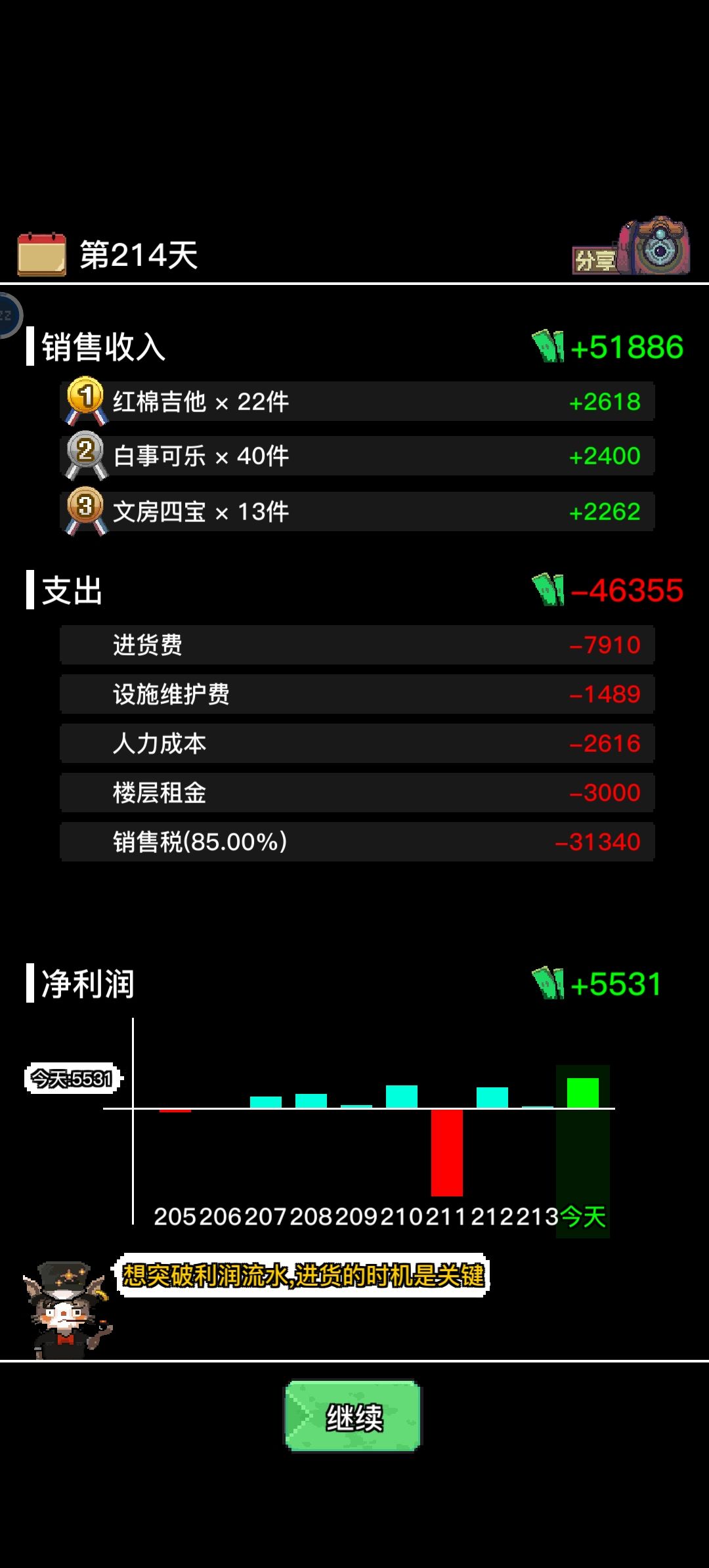 钱没赚什么, 1