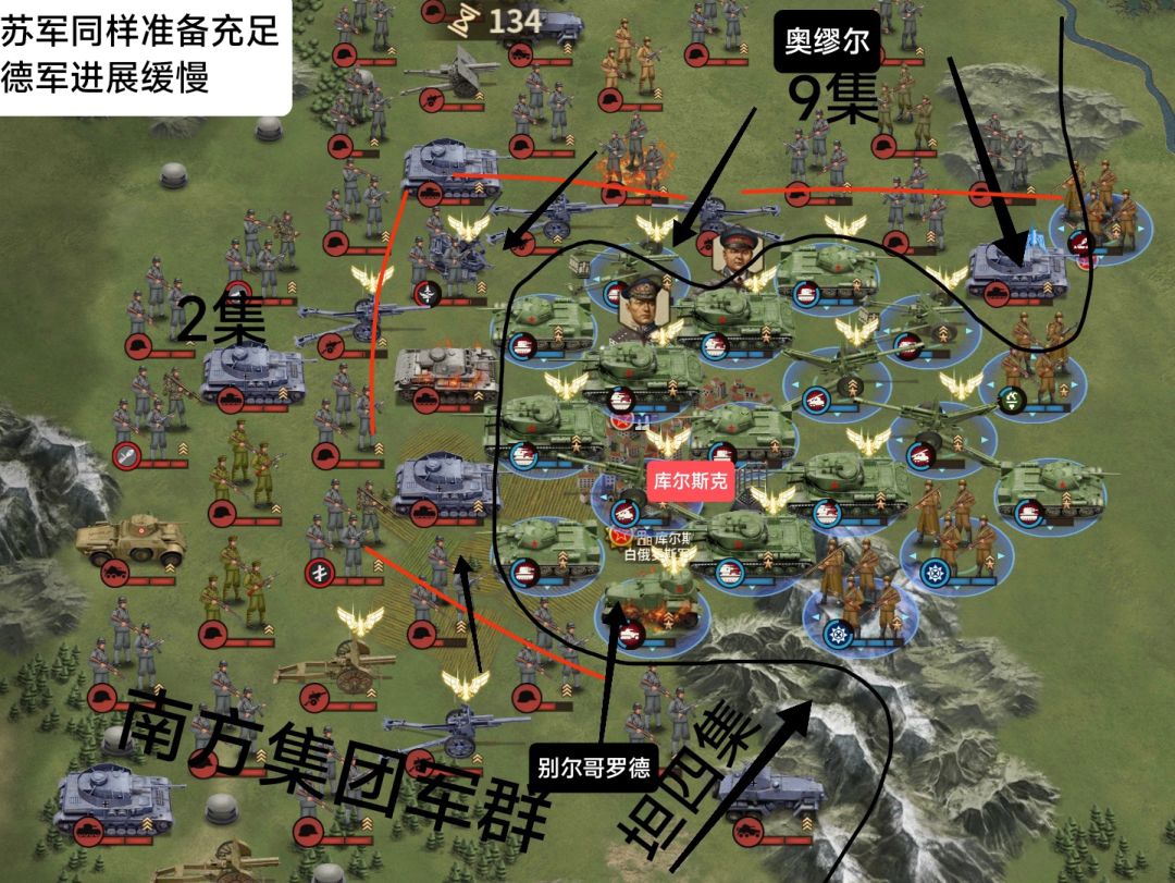 「库尔斯克战役」:喜报!敌军穷兵黩武终无力回天,形势再次逆转 2