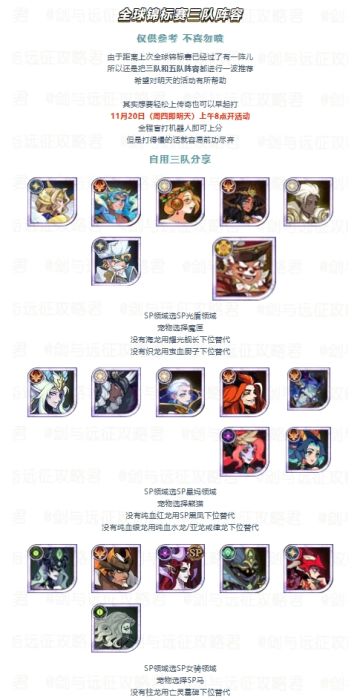 全球锦标赛三&五队阵容分享！八点冲分你冲不冲？