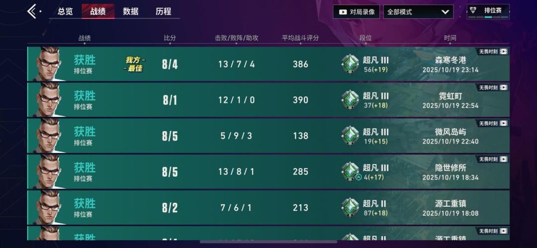 骚年,你也想连胜嘛 1