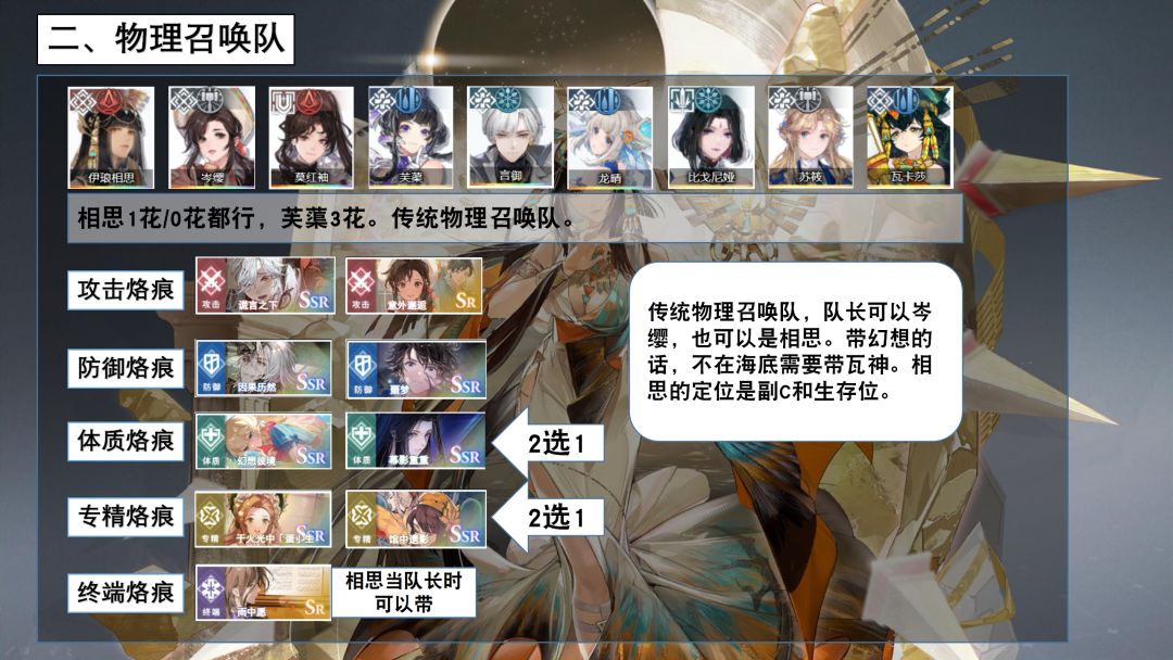 【人世行者】伊琅相思攻略!火队一跃成为T0 2