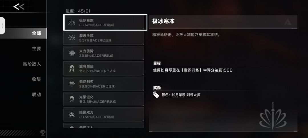 只能看到60多个成就 1