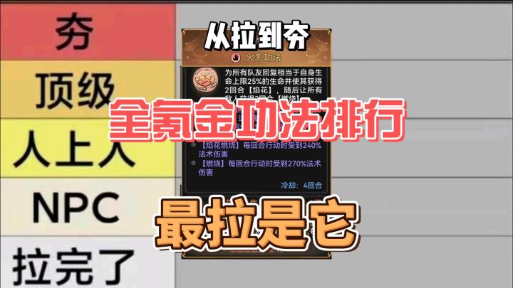 最强祖师从拉到夯全氪金功法排行，烟花mvp！截图