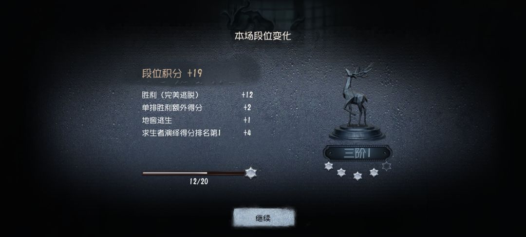 😭😭😭不容易啊 2