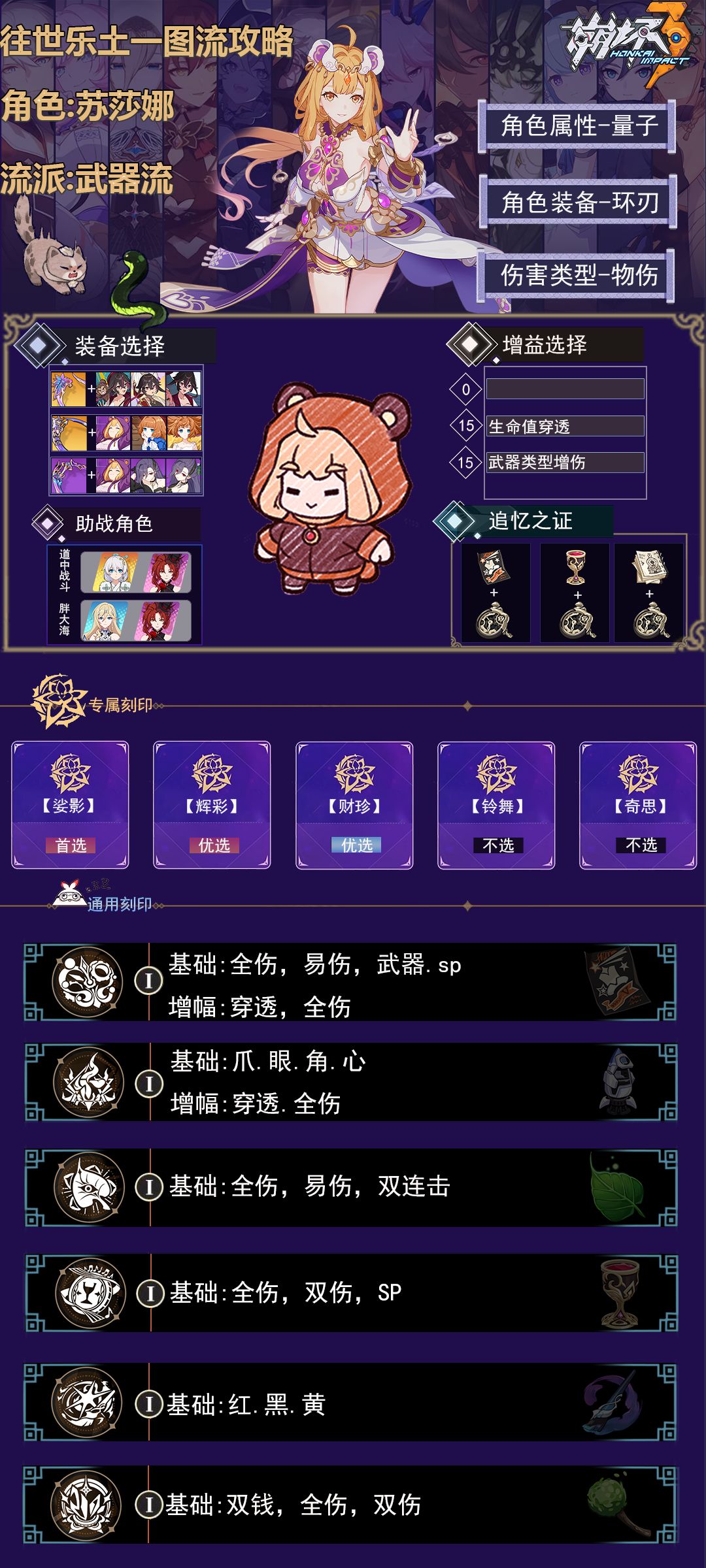 【V7.2上半因子苏莎娜乐土攻略】截图
