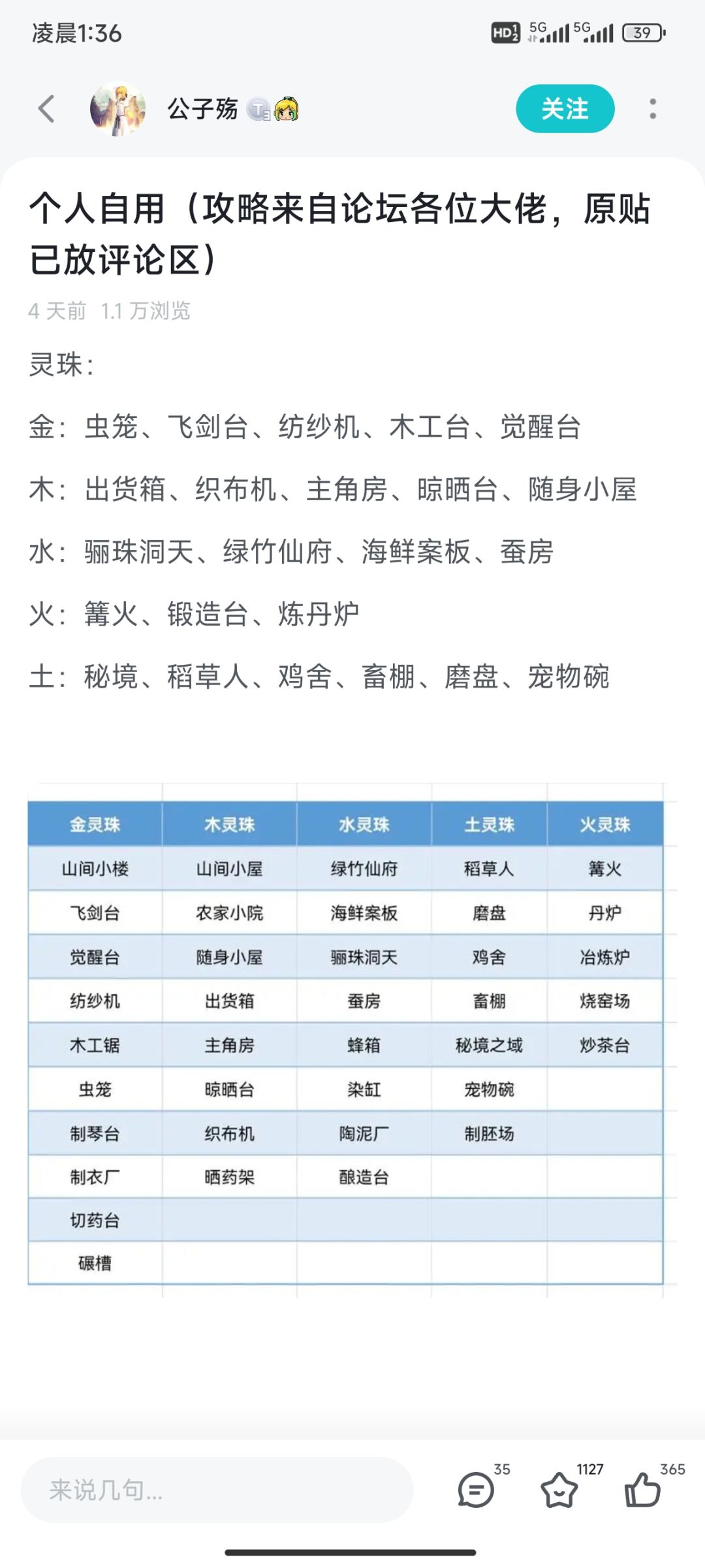 食谱,喜爱物品,灵珠对应建筑(转录小结) 3