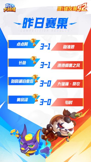 【嘿！碰友赛S2】赛季32强晋级赛DAY2赛事速报