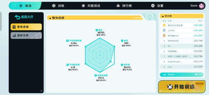每次打海选手抖的都只能打这种命中率吗截图