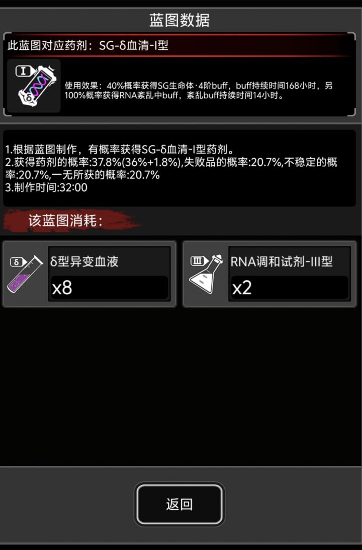 这应该是最便宜的四阶药剂了截图