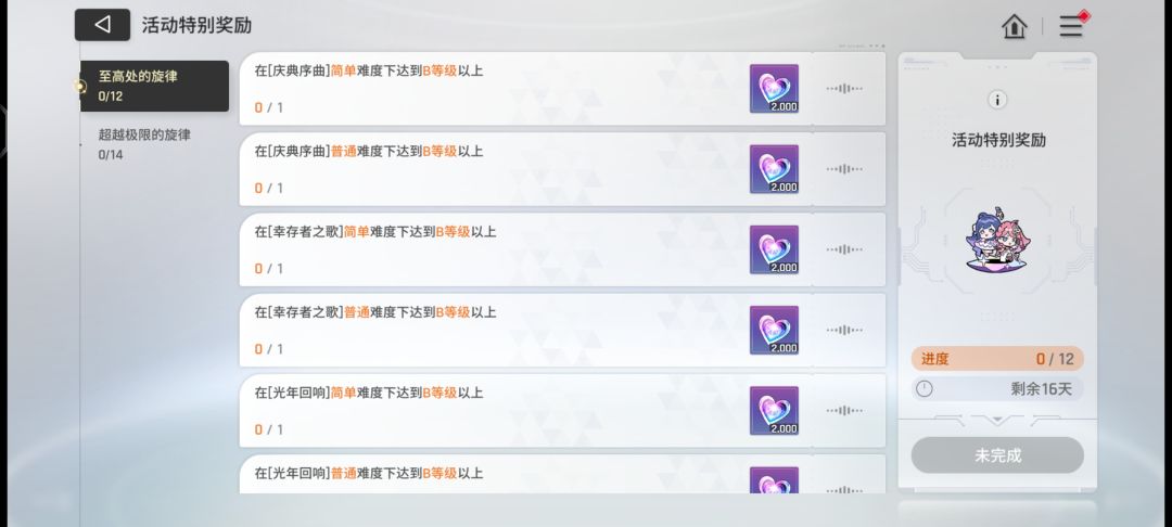 手残党评价全是cd服了 1