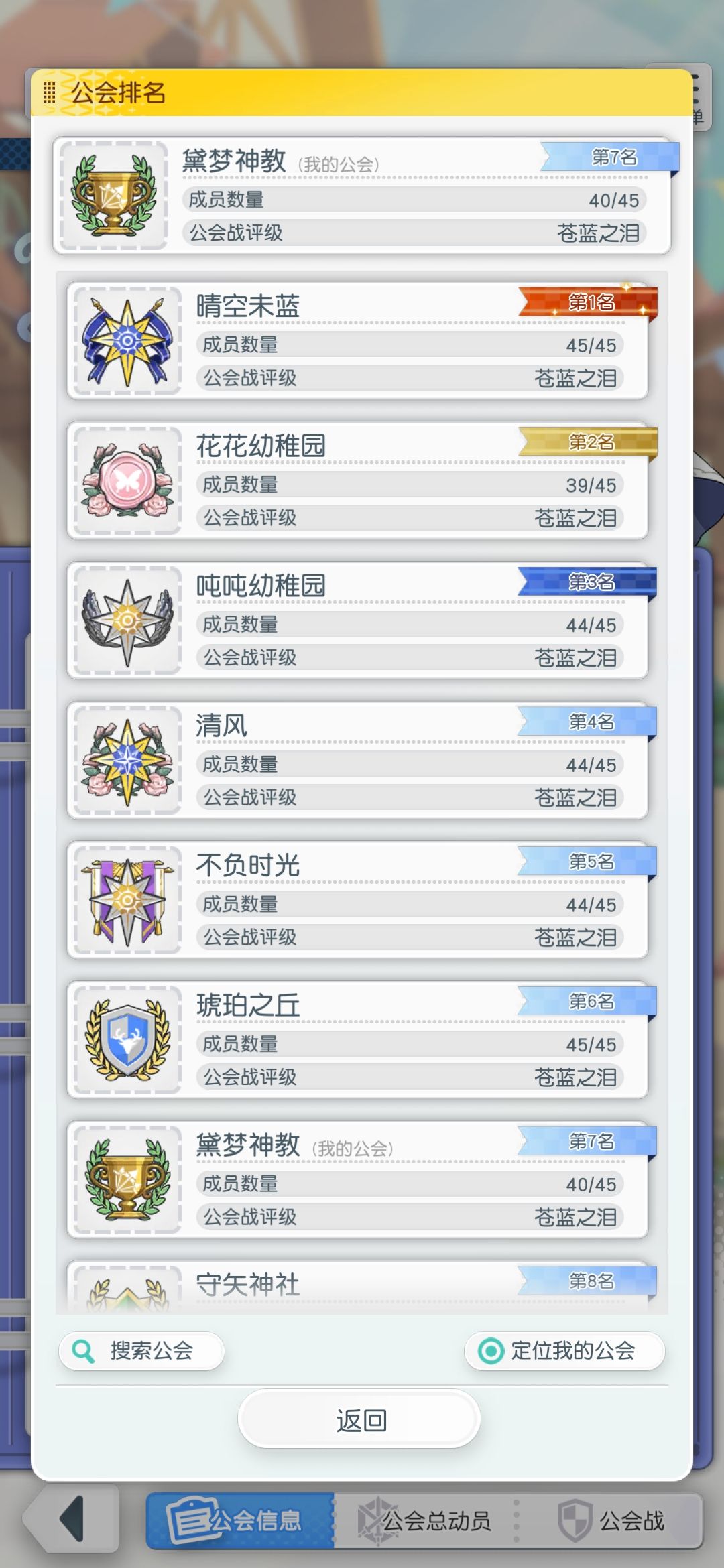 苍蓝前十咸鱼工会招人 2