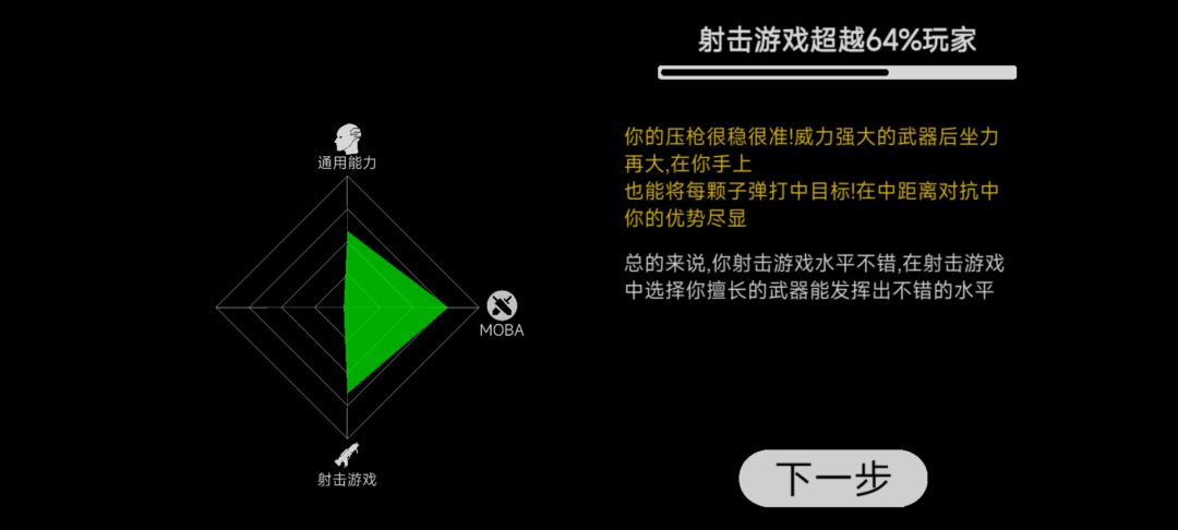 动态图片 4