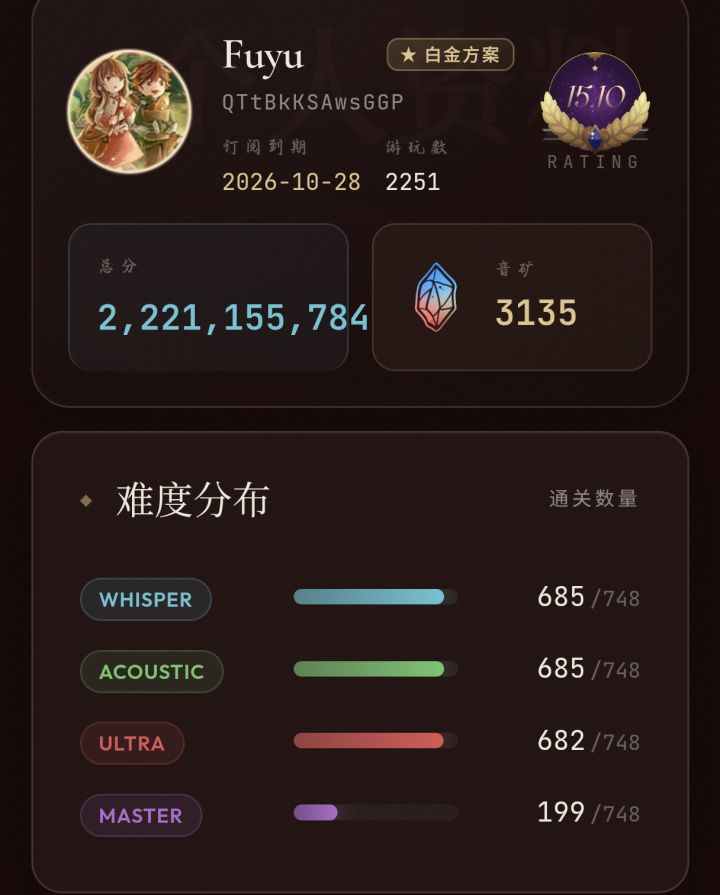 调律诗篇(拉诺塔)价格与活动相关截图