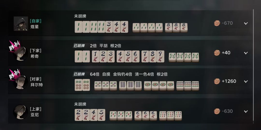 远离赌博 1