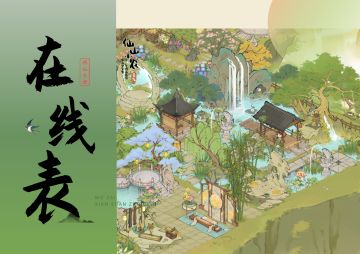 作物清单及食谱收益分析在线表格分享