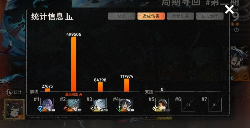 随便试了试 天星还没培养 也没带辅助 1