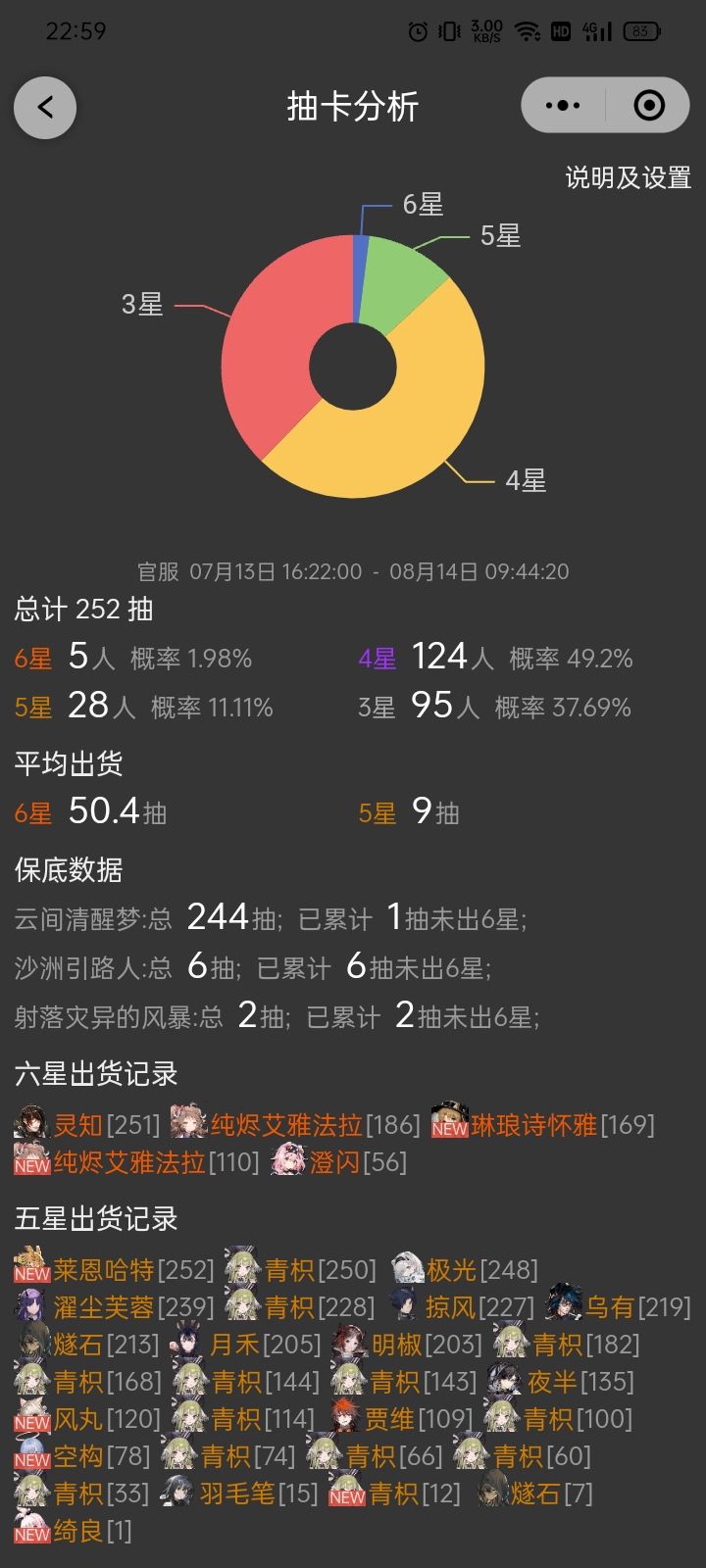 祝福yj截图