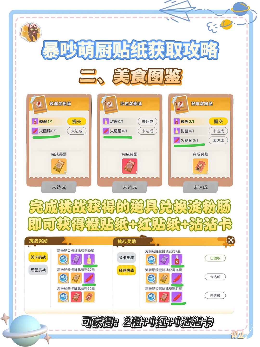 暴吵萌厨贴纸+沾沾卡获取攻略🌠 3